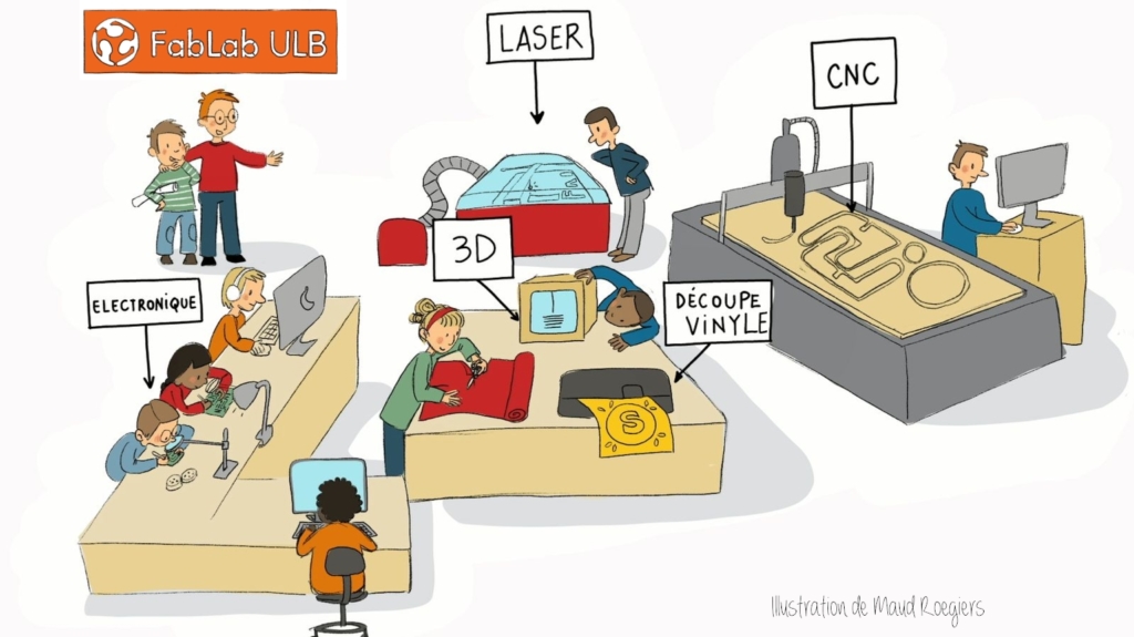 Tentez l’aventure FabLab avec votre classe !